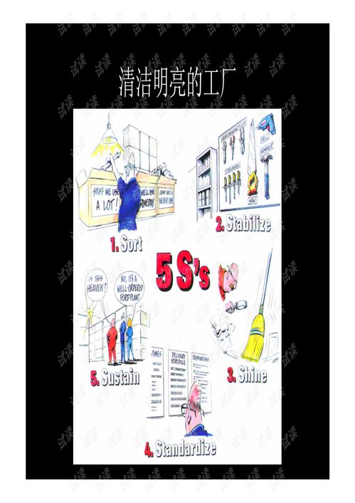 精益工廠之旅 敏捷開發(fā)、精益思想與網(wǎng)絡(luò)信息安全軟件開發(fā)的融合