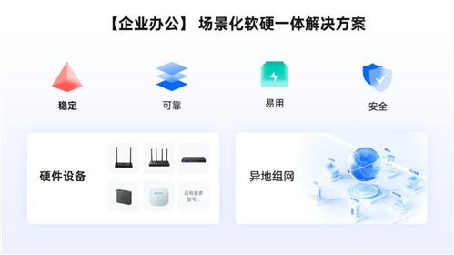 遠(yuǎn)程訪問企業(yè)混合云 貝銳蒲公英一站式軟硬件解決方案解析